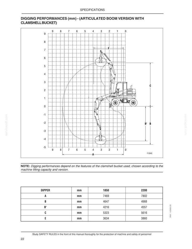 May include: Diagram of an articulated boom version with a clamshell bucket, showing digging performances in millimeters. Includes a grid, dimensions labeled A, B, B', C, and E, and a table with measurements. Text includes "Specifications" and "Digging Performances".