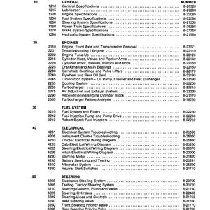 May include: A printed table of contents for a 4894 tractor manual. The document lists sections on general specifications, engines, fuel systems, electrical systems, and steering, with corresponding form numbers.