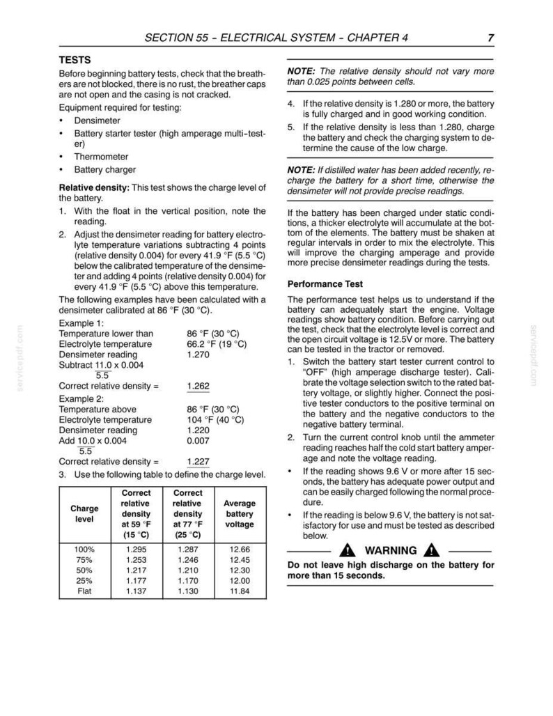 May include: A technical document page titled Section 55 - Electrical System - Chapter 4, detailing battery testing procedures, relative density calculations, performance test instructions, and a charge level reference table with voltage data.