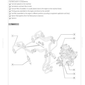 Puede incluir: Diagrama de un sistema de alimentaci&oacute;n por inyecci&oacute;n con bomba rotativa mec&aacute;nica. La imagen muestra varios componentes, incluyendo tuber&iacute;as de combustible, una bomba rotativa e inyectores, con etiquetas. El texto en la parte superior dice "INJECTION FEED SYSTEM BY MECHANICAL ROTARY PUMP."