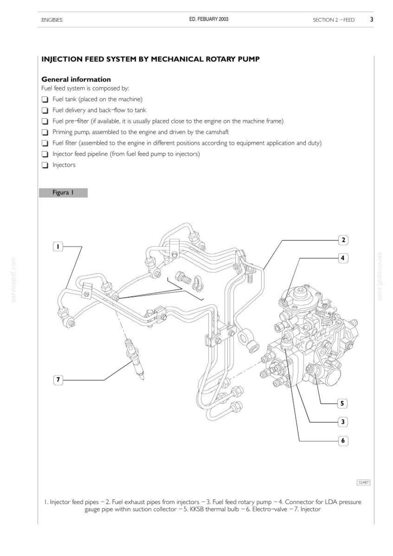 Puede incluir: Diagrama de un sistema de alimentaci&oacute;n por inyecci&oacute;n con bomba rotativa mec&aacute;nica. La imagen muestra varios componentes, incluyendo tuber&iacute;as de combustible, una bomba rotativa e inyectores, con etiquetas. El texto en la parte superior dice "INJECTION FEED SYSTEM BY MECHANICAL ROTARY PUMP."