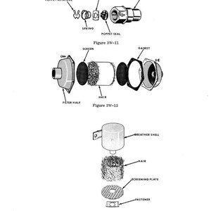 May include: An exploded diagram of mechanical components, including a poppet retainer, spring, poppet seal, and housing. The image also shows a filter half, screen, gasket, and breather shell. Text labels identify each part.