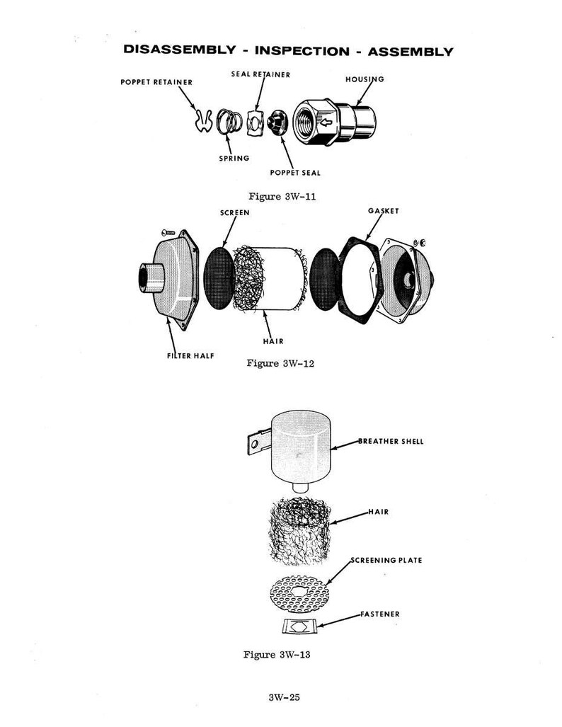 May include: An exploded diagram of mechanical components, including a poppet retainer, spring, poppet seal, and housing. The image also shows a filter half, screen, gasket, and breather shell. Text labels identify each part.