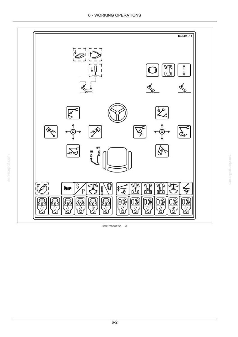 May include: Diagram of a control panel with various symbols and icons. The panel includes a steering wheel, seat, and numerous buttons and switches. The text "6 - WORKING OPERATIONS" is at the top. The image is a technical illustration.
