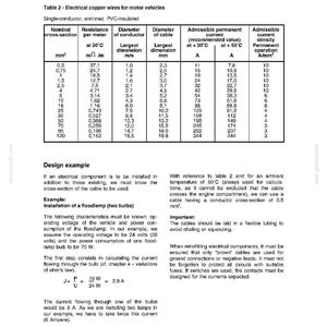 May include: Technical handbook page with tables detailing electrical copper wires for motor vehicles. Includes nominal cross-section, resistance, diameter, and admissible current measurements. Also includes a design example.