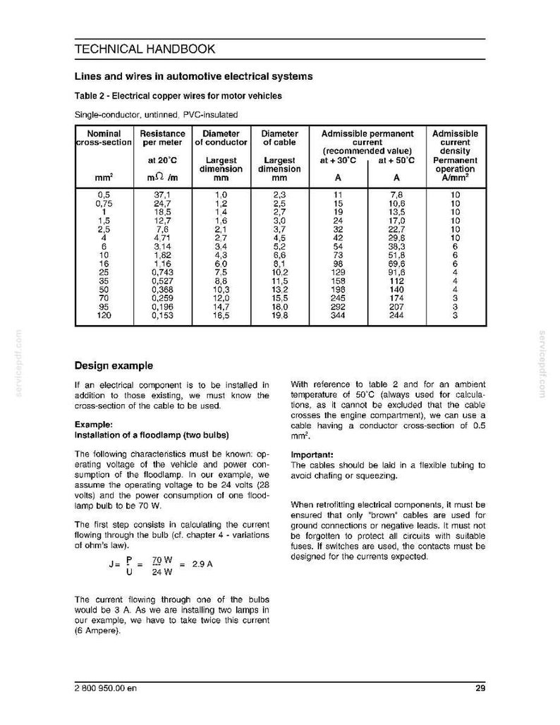 May include: Technical handbook page with tables detailing electrical copper wires for motor vehicles. Includes nominal cross-section, resistance, diameter, and admissible current measurements. Also includes a design example.