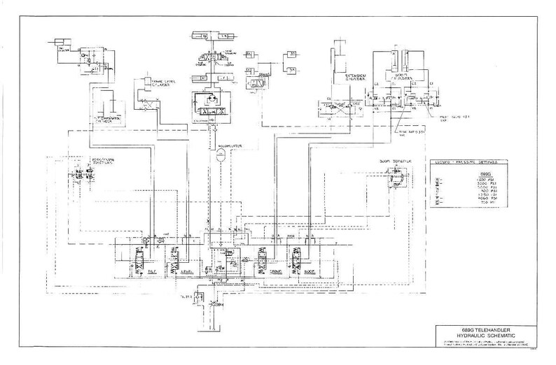 Pode incluir: Esquema t&eacute;cnico detalhado de um sistema hidr&aacute;ulico, com linhas, s&iacute;mbolos e componentes interconectados. O diagrama &eacute; rotulado com texto e inclui uma tabela de detalhes de press&atilde;o. O t&iacute;tulo diz "6880 TELEHANDLER HYDRAULIC SCHEMATIC."