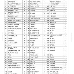 May include: Detailed parts list for a travel system, including hubs, spindles, washers, and various other components. The chart provides part numbers, names, and quantities, ideal for technical documentation.