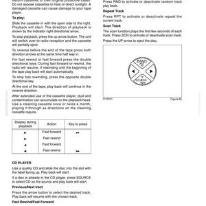 May include: A page from an instruction manual detailing the controls and functions of a cassette player and a CD player. The text includes instructions for playback, fast forward, rewind, and other features. A diagram of the control panel is also shown.
