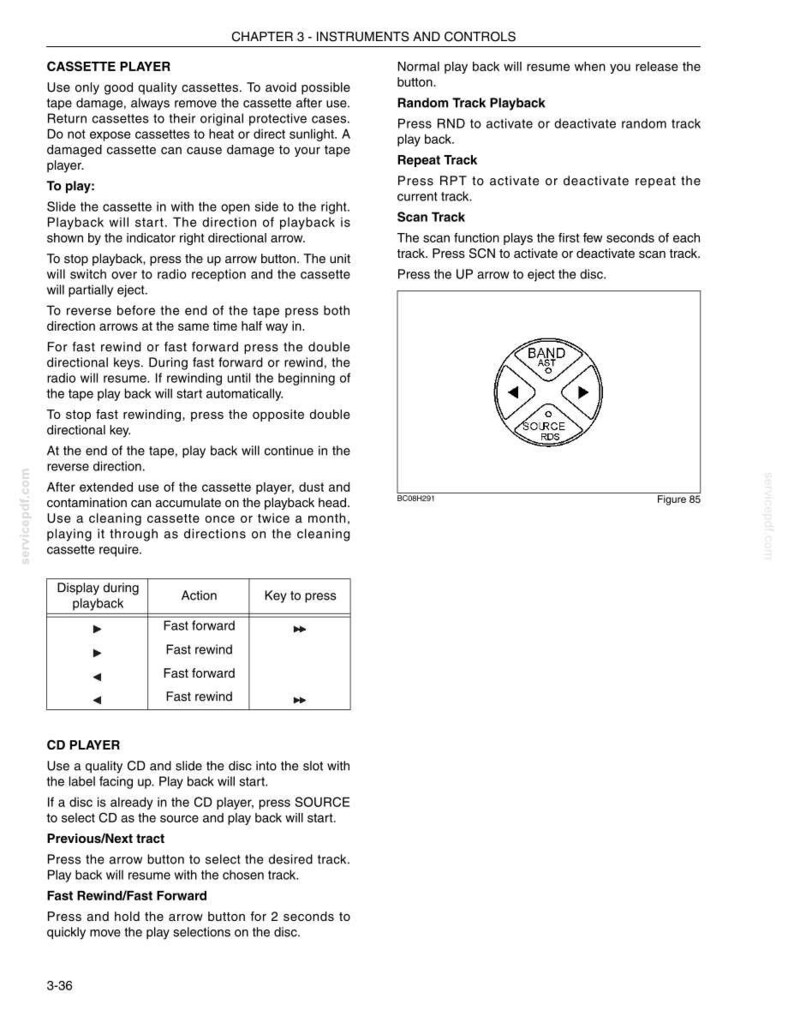 May include: A page from an instruction manual detailing the controls and functions of a cassette player and a CD player. The text includes instructions for playback, fast forward, rewind, and other features. A diagram of the control panel is also shown.