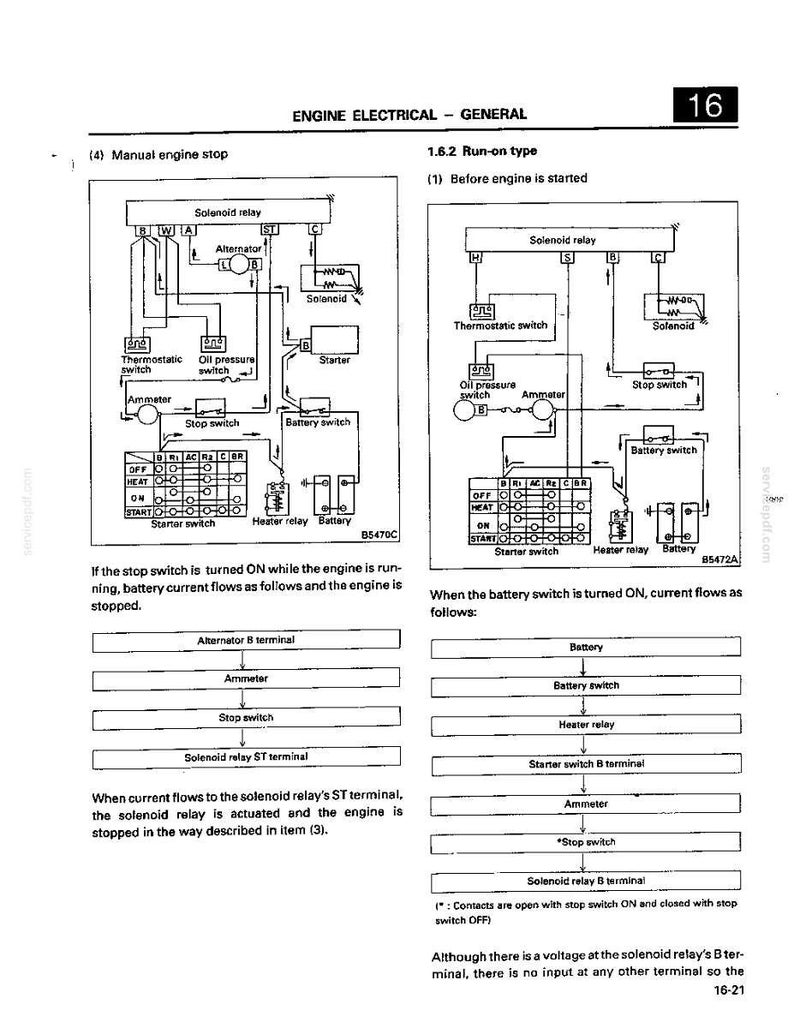 May include: A technical document page titled ENGINE ELECTRICAL - GENERAL 16, featuring two detailed wiring diagrams for manual engine stop and run-on type systems, including flowcharts, component labels like solenoid relay, and text descriptions.