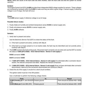 Case Optum 270, 300 CVX Tier 4B (slutlig) Traktorservice och reparation Verkstadsmanual | Direkt PDF-nedladdning bild 9