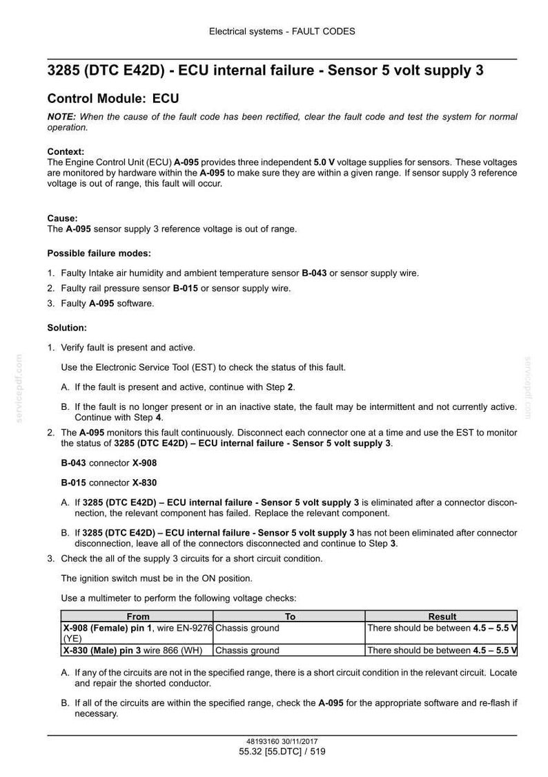 Case Optum 270, 300 CVX Tier 4B (slutlig) Traktorservice och reparation Verkstadsmanual | Direkt PDF-nedladdning bild 9