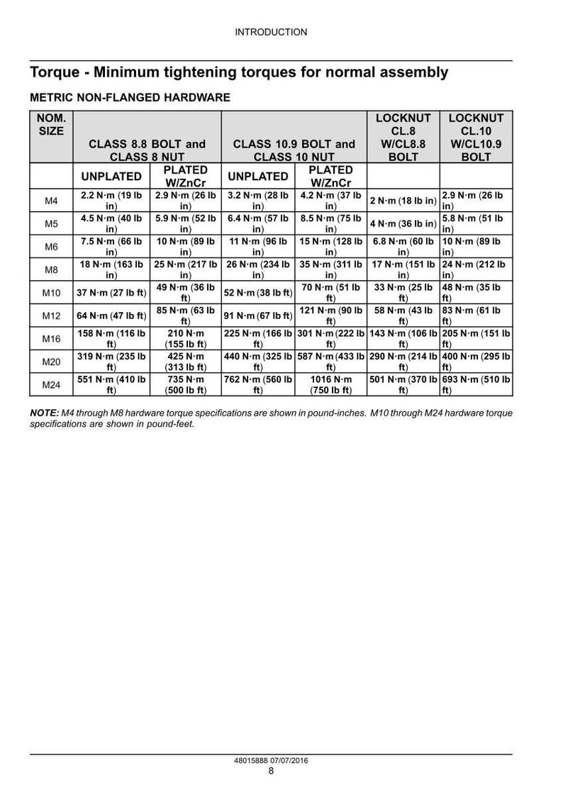 May include: A technical document with a table detailing torque specifications for metric non-flanged hardware. The table includes nominal sizes, bolt classes, and torque values in pound-inches and pound-feet.