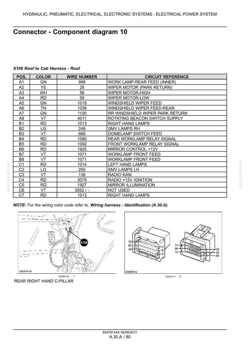 Op de afbeelding: Componentdiagram 10 met de X106 dak-naar-cabine kabelboom. Het diagram bevat een tabel met positie, kleur, draadnummer en circuitreferentie. Er zijn ook connectordiagrammen en een bedradingsschema opgenomen.