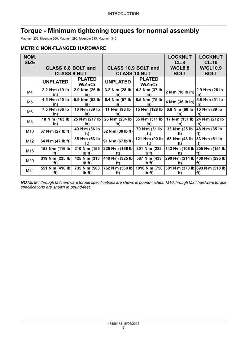 May include: A technical chart detailing torque specifications for metric non-flanged hardware, including bolts and nuts. The chart lists nominal sizes, torque values in Newton-meters (N&middot;m) and pound-feet (lb ft), and plating details.