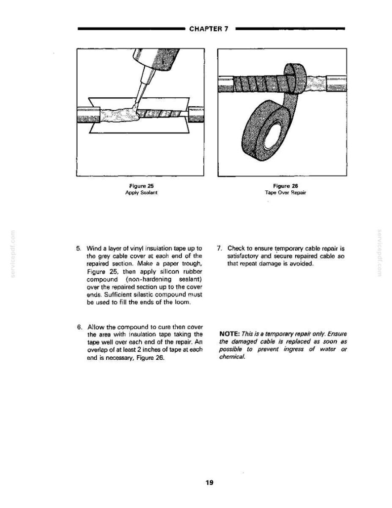 Op de afbeelding: Diagram met kabelreparatie met kit en tape. Figuur 25 toont het aanbrengen van kit, figuur 26 toont tape over de reparatie. Instructies beschrijven het proces, inclusief een overlap van 5 cm tape.