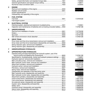 May include: A table of contents for CX240 Crawler Excavators, listing sections and reference numbers. Includes sections on general information, engine, fuel system, electrical system, undercarriage, drive train, and hydraulics. Printed in the USA in February 2004.