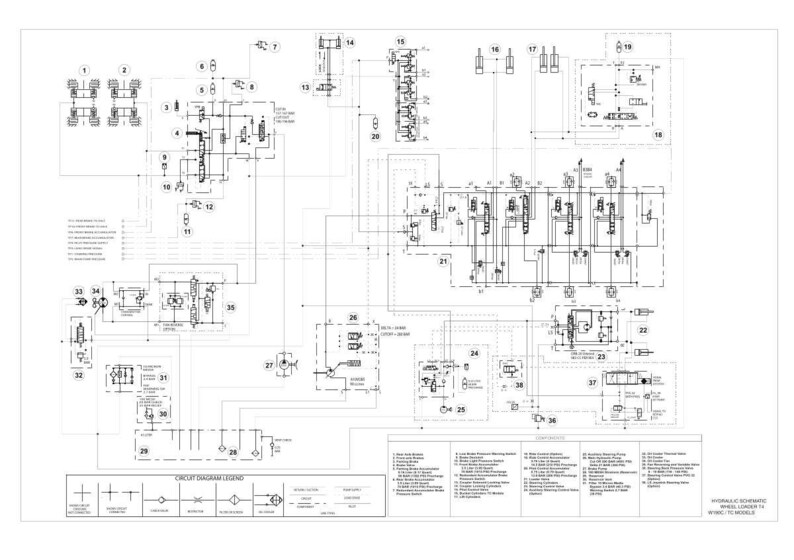 May include: A technical hydraulic schematic for a wheel loader, featuring black lines on a white background. The diagram includes numbered components, complex circuit paths, and a detailed legend at the bottom labeled Circuit Diagram Legend.