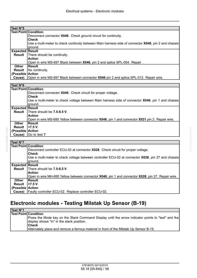 New Holland H9870, H9880 Balvagn Service Reparation Verkstadsmanual | Direkt PDF-nedladdning | Marknad: Nordamerika bild 10