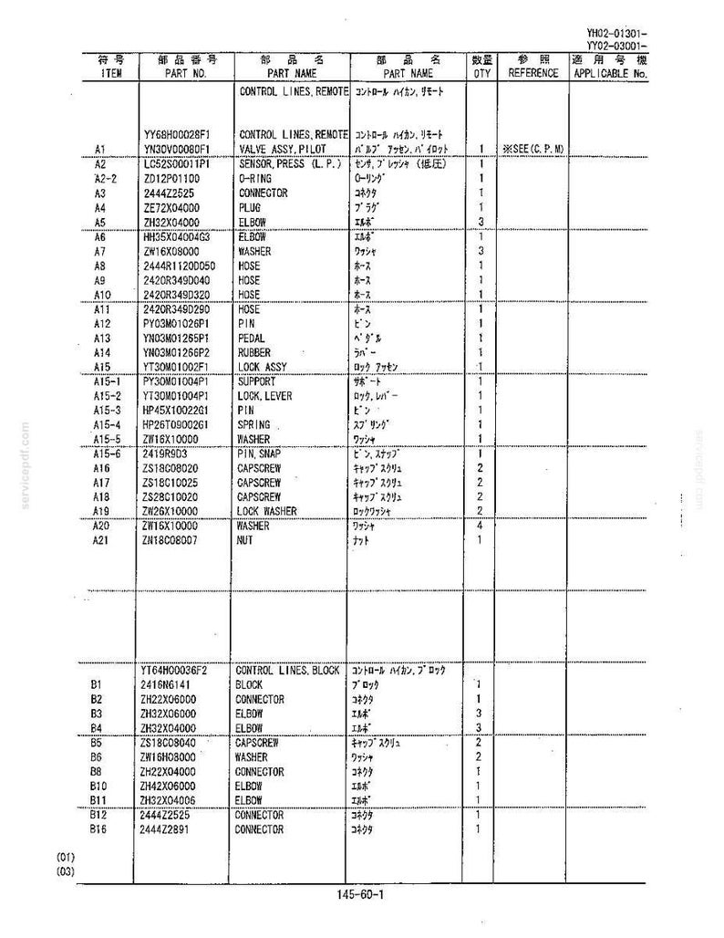 May include: A technical parts list document titled Control Lines, Remote and Control Lines, Block. The table displays columns for item numbers, part numbers, part names in English and Japanese, and quantities for various mechanical components.