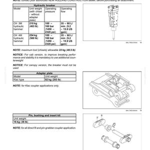 Puede incluir: Una p&aacute;gina de manual t&eacute;cnico titulada 9-ACCESSORIES que detalla las especificaciones para equipos de construcci&oacute;n New Holland. Incluye tablas para martillos hidr&aacute;ulicos, placas adaptadoras y kits de pasadores, casquillos e insertos con pesos.