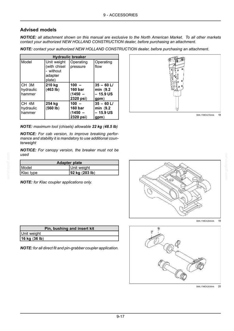 Puede incluir: Una p&aacute;gina de manual t&eacute;cnico titulada 9-ACCESSORIES que detalla las especificaciones para equipos de construcci&oacute;n New Holland. Incluye tablas para martillos hidr&aacute;ulicos, placas adaptadoras y kits de pasadores, casquillos e insertos con pesos.