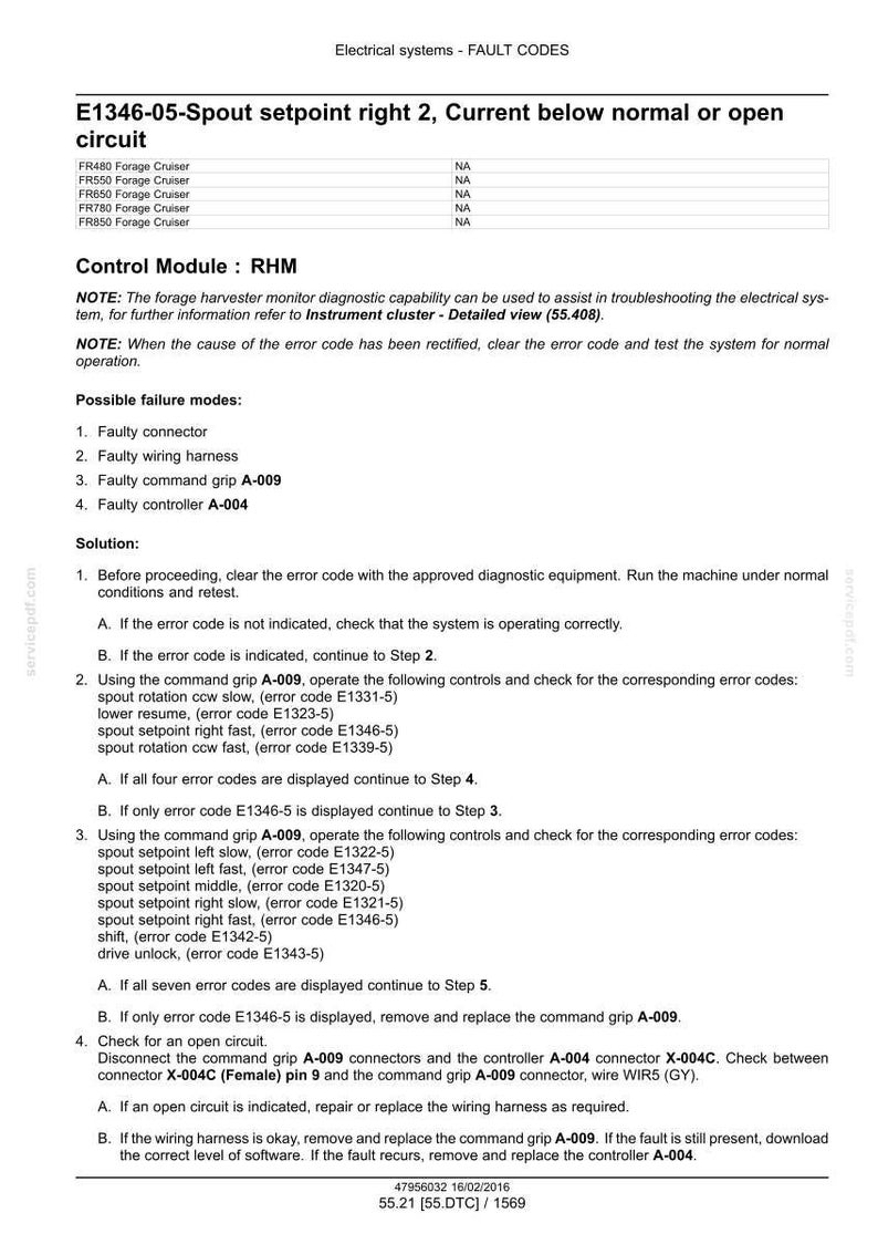 May include: A technical document detailing fault codes for electrical systems, specifically for a forage harvester. The document includes error codes, possible failure modes, and troubleshooting steps. The text is in black and white.
