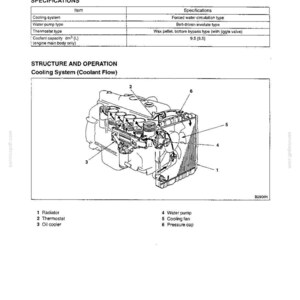 May include: A technical diagram titled SPECIFICATIONS / STRUCTURE AND OPERATION showing a vehicle engine cooling system. It includes a table of specifications and a line drawing of an engine with numbered parts: 1 radiator, 2 thermostat, 3 oil cooler, 4 water pump, 5 cooling fan, and 6 pressure cap.