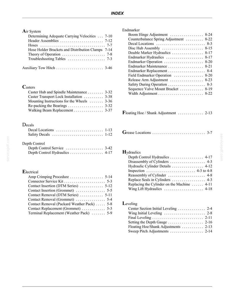 K&ouml;nnte beinhalten: Eine schwarz-wei&szlig;e Indexseite eines technischen Handbuchs mit dem Titel INDEX, die mechanische Systeme wie Air System, Casters, Decals, Depth Control, Electrical, Endmarker, Floating Hoe/Shank Adjustment, Grease Locations, Hydraulics und Leveling auflistet.