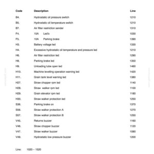 Pu&ograve; includere: Pagina di un documento tecnico intitolata &laquo; SEZIONE 55 - IMPIANTO ELETTRICO - CAPITOLO 2 &raquo;. Elenca componenti elettrici come interruttori e LED, con codici e numeri di riga.