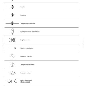 K&ouml;nnte beinhalten: Diagramm von Hydrauliksystemkomponenten, einschlie&szlig;lich Filtern, K&uuml;hlern, Heizelementen und Temperaturreglern. Gezeigt werden auch ein hydropneumatischer Akkumulator, eine Motorumkehrung und Druckanzeigen. Text enth&auml;lt "Hydraulic systems - Hydraulic systems" und "Attachments".