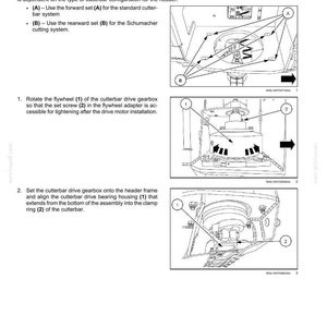 May include: Diagram illustrating the installation of a cutterbar drive gearbox. The image includes detailed instructions with arrows pointing to specific parts, labeled A, B, 1, and 2. Text explains the process for standard and Schumacher cutting systems.