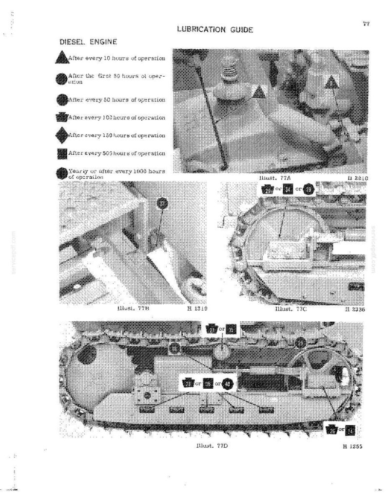 K&ouml;nnte beinhalten: Ein Graustufendiagramm mit dem Titel "Schmierungsanleitung" f&uuml;r einen Dieselmotor. Das Diagramm enth&auml;lt Abbildungen von Motorkomponenten mit Beschriftungen und eine Legende, die Schmierintervalle angibt, z. B. nach jeweils 10, 30, 50, 100, 150 und 500 Betriebsstunden.