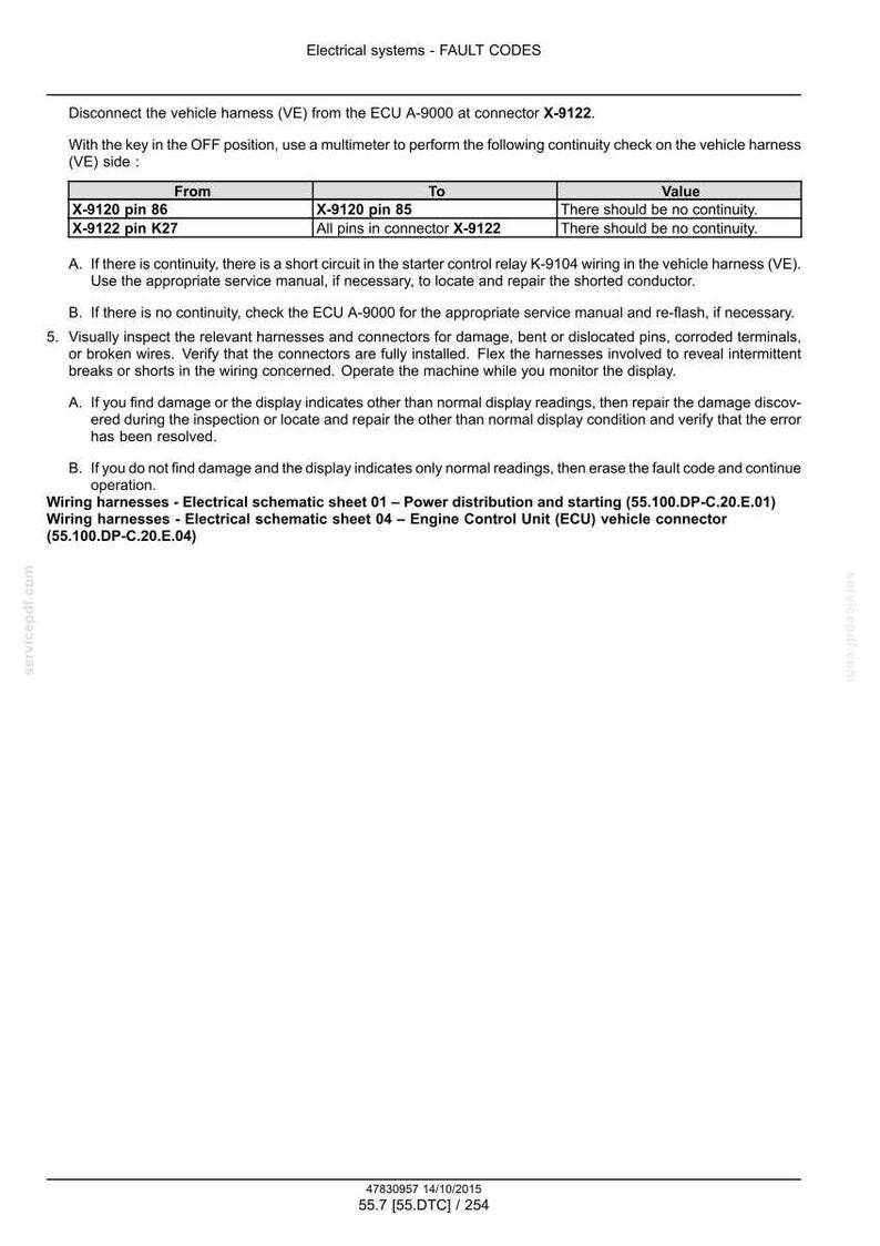 May include: A technical document titled "Electrical systems - FAULT CODES" with tables and instructions for vehicle harness diagnostics. Includes wiring diagrams and fault code troubleshooting steps. The document provides guidance on continuity checks and connector inspections.