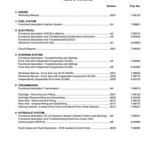 May include: A table of contents page from a service and training manual for CVX120, CVX130, CVX150, and CVX170 tractors. The document includes sections on the engine, fuel system, electrical, steering system, transmission, and hydraulic system.