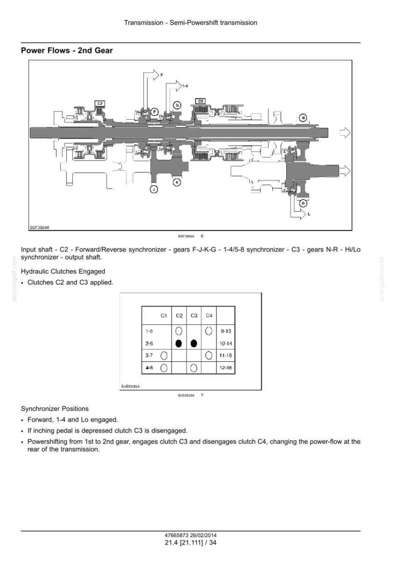 Steyr Profi 4110 Et, 4120 Et, 4130 Et, 6125 Et, 6140 Et/Classic Et, Cvt 4110, CVT 4120, CVT 4130 Tractor Service Manual | PDF Download image 3