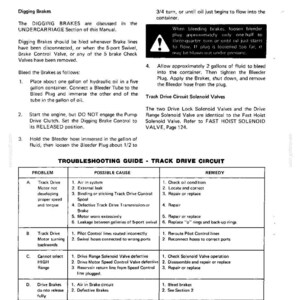 Puede incluir: P&aacute;gina en blanco y negro de un manual para el sistema hidr&aacute;ulico de un Modelo 120 Crawler. Incluye instrucciones para purgar los frenos, gu&iacute;as de soluci&oacute;n de problemas para los circuitos de accionamiento de orugas y diagramas.