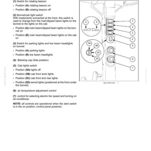May include: A technical diagram titled Right-Hand Side Controls showing a vertical panel with numbered switches and dials. The illustration details seven specific control functions, including a rotating beacon switch, light toggles, and climate settings.