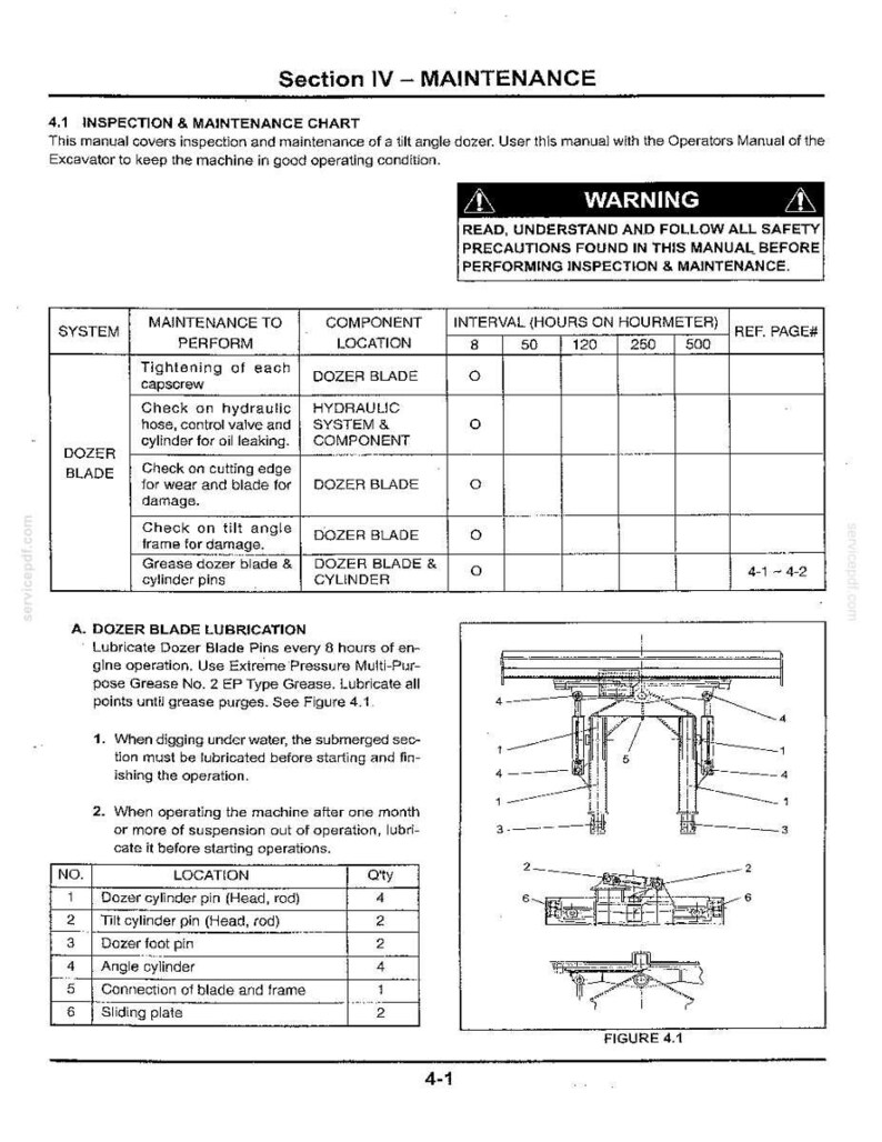 Kobelco Sk235sr, SK235SR LC Hydraulic Excavator Operator Owners Operation Manual | Instant PDF Download image 4