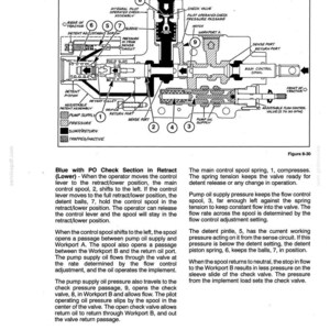 New Holland 9184, 9384, 9484, 9684, 9884 Tractor Service Repair Workshop Manual | Instant PDF Download image 8