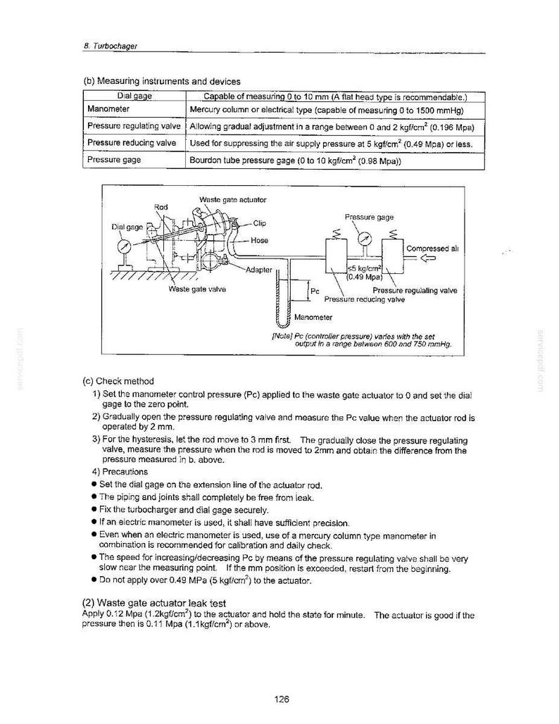 Kobelco SK27SR-3 Hydraulic Excavator Service Repair Workshop Manual | Instant PDF Download image 8