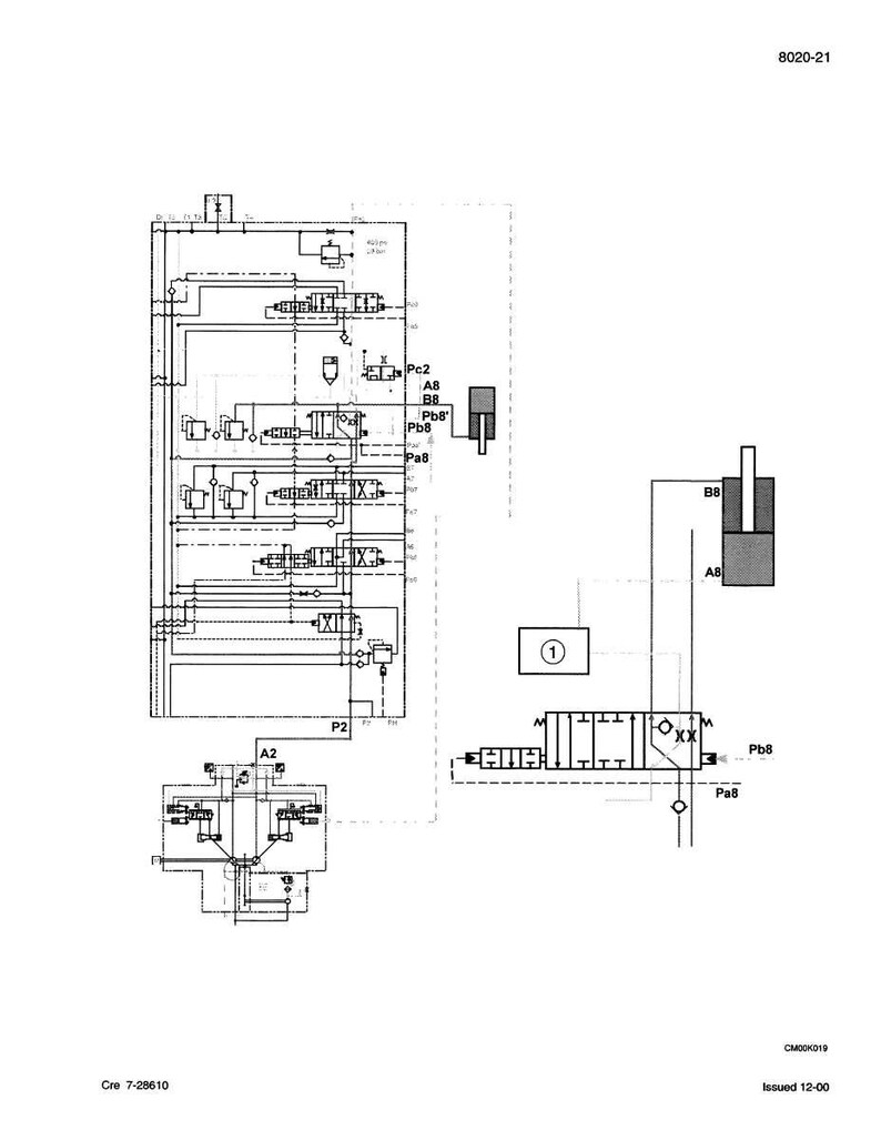 May include: A technical diagram with multiple interconnected components, lines, and symbols. The diagram includes labels such as "A2", "P2", "A8", "B8", "Pb8", and "Pa8". The number "1" is also present. The document number is "8020-21".