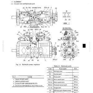 May include: A technical diagram labeled 1. HYDRAULIC PUMP REGULATOR showing multiple views of the assembly with numbered components, port labels, and a corresponding Table 1-1 listing hydraulic ports, names, and sizes including PF3/4 and PF1/4.