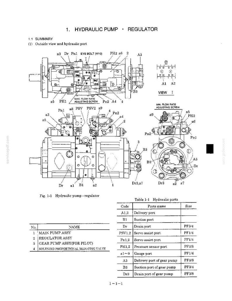 May include: A technical diagram labeled 1. HYDRAULIC PUMP REGULATOR showing multiple views of the assembly with numbered components, port labels, and a corresponding Table 1-1 listing hydraulic ports, names, and sizes including PF3/4 and PF1/4.