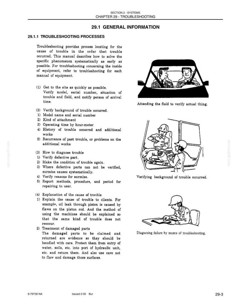 May include: A page from a manual on troubleshooting, with text and illustrations. The manual's title is "Troubleshooting Processes." Illustrations depict technicians in vehicles and at a desk, with text describing procedures.