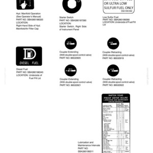 May include: A technical document page labeled 0-13 featuring black and white instructional icons and text for machinery maintenance. It includes labels for Hyd. Manifold Operation, Starter Switch, Low Sulfur Fuel, Diesel Fuel, and various coupler controls.