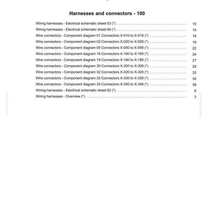May include: An index page from a manual, titled "Electrical systems - 55." The page lists "Harnesses and connectors - 100" with various wiring diagrams and connector information, including page numbers. The document includes the date 17/03/2016.