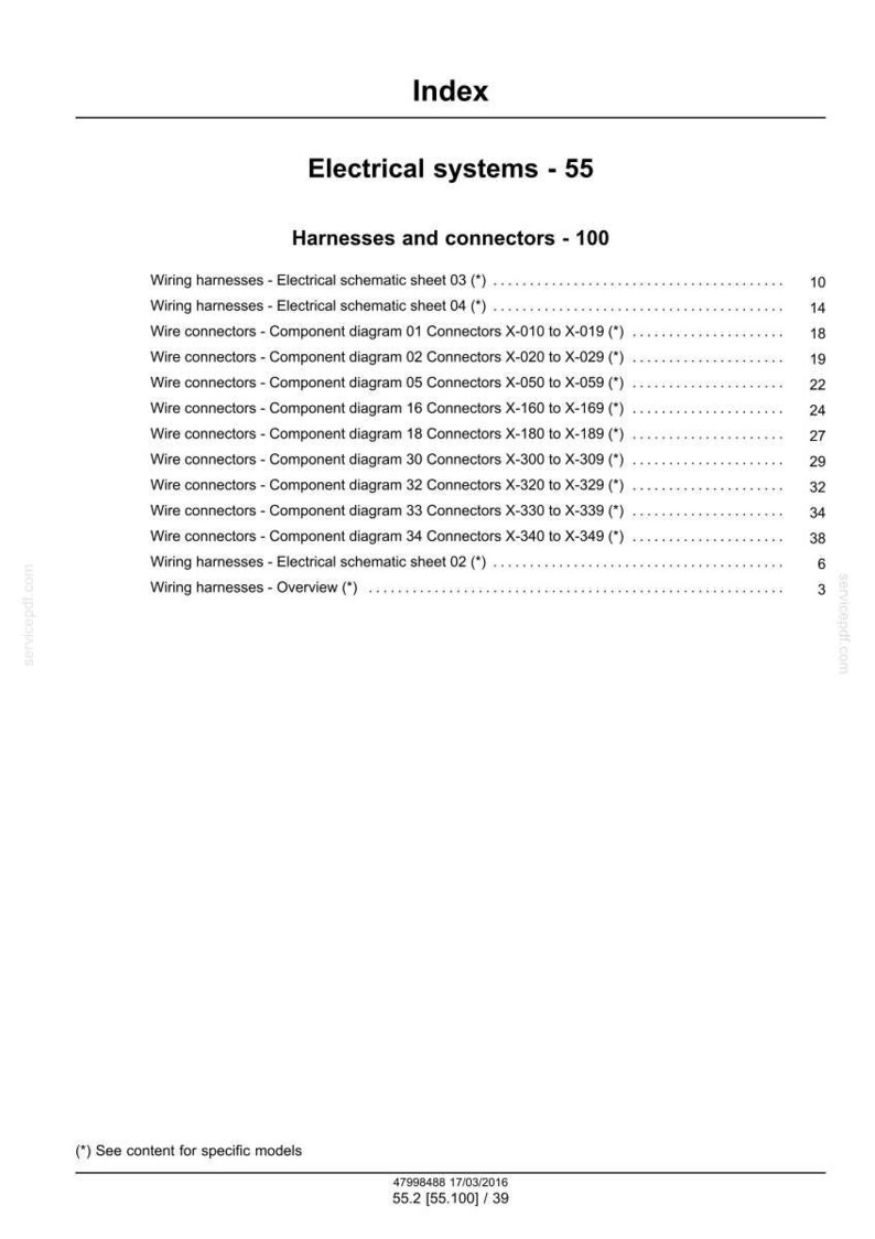 May include: An index page from a manual, titled "Electrical systems - 55." The page lists "Harnesses and connectors - 100" with various wiring diagrams and connector information, including page numbers. The document includes the date 17/03/2016.