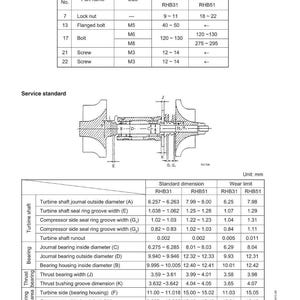May include: Technical diagram with tables detailing tightening torque and dimensions for various engine components. Includes measurements in millimeters and specifications for RHB31 and RHB51 models. Features a schematic diagram.